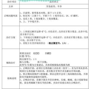 30岁整牙日记·拔牙的痛与变美的希望 30岁整牙日记·拔牙的痛与变美的希望